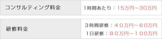 料金